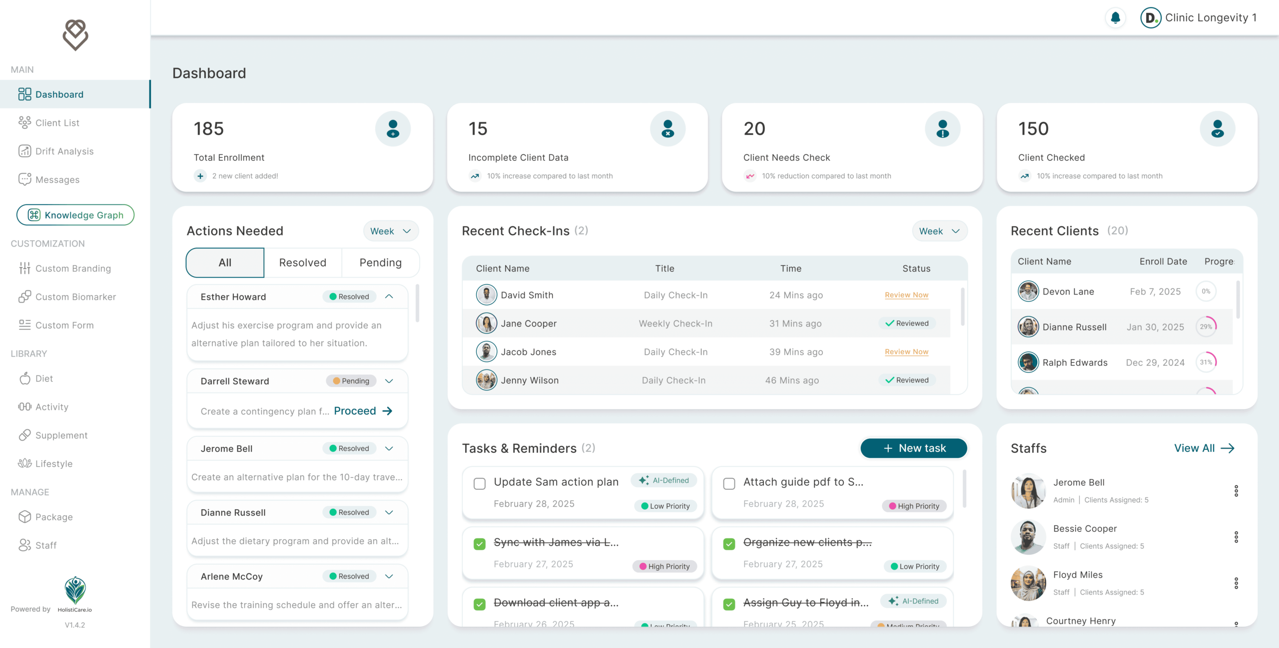 Corporate Wellness Programs dashboard showing aggregate executive cohort health data and biological age ROI.