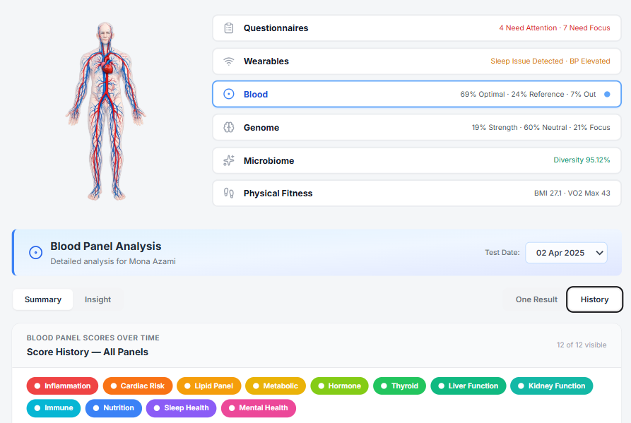 Data Ingestion Interface