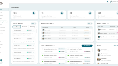Corporate Wellness Programs dashboard showing aggregate executive cohort health data and biological age ROI.