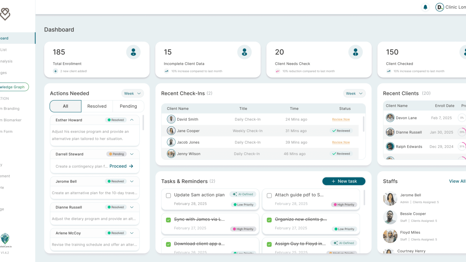 Corporate Wellness Programs dashboard showing aggregate executive cohort health data and biological age ROI.