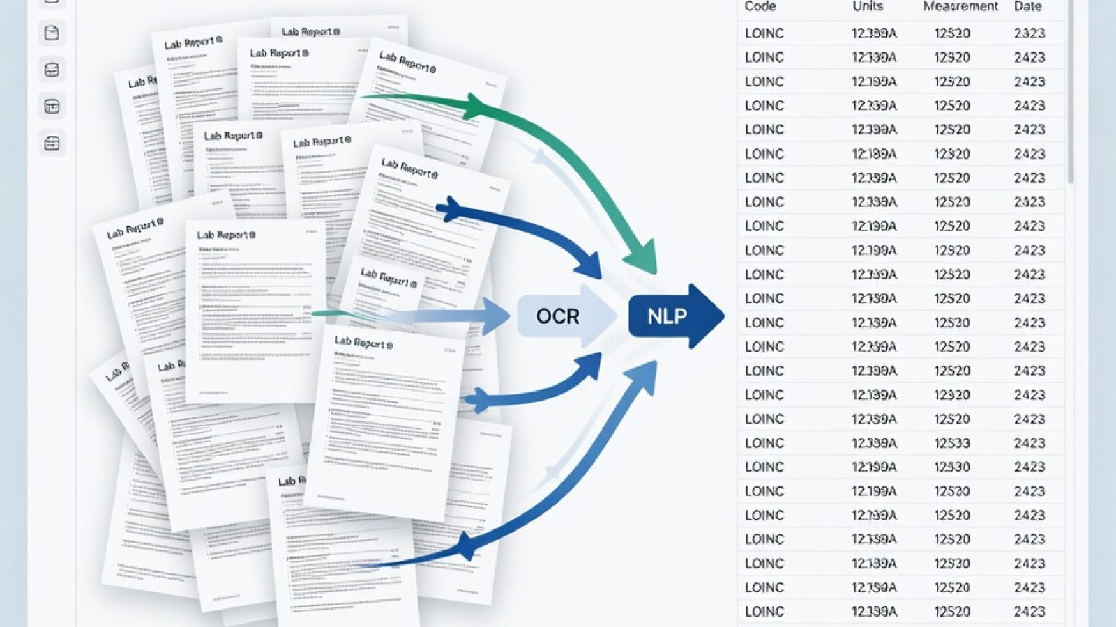 PDF lab reports converting into structured LOINC-mapped data